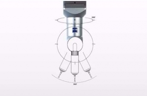 ZEISS RDS